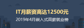 Ah(yun)ҊǶʽн