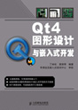 Qt4 DO(sh)ӋcǶʽ_l(f)
