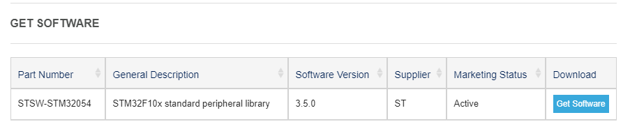 ƬC(j),STM32