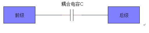ӻA(ch)֪R