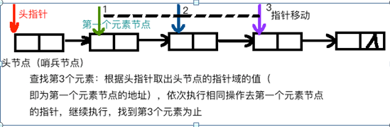 朱Y(ji)(gu)